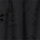 Colour Black selected